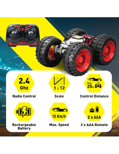 Silverlit Land buster